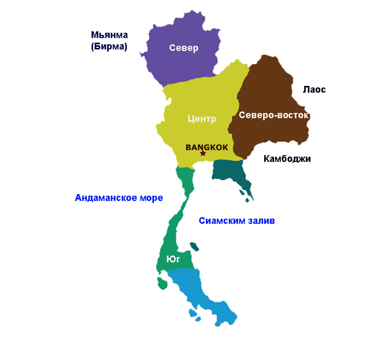 Регионы Таиланда